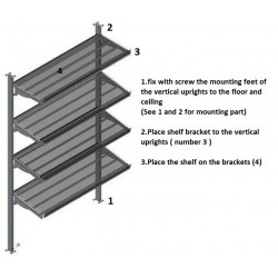 SYSTÈME DE RAYONNAGE POUR 7489.3005